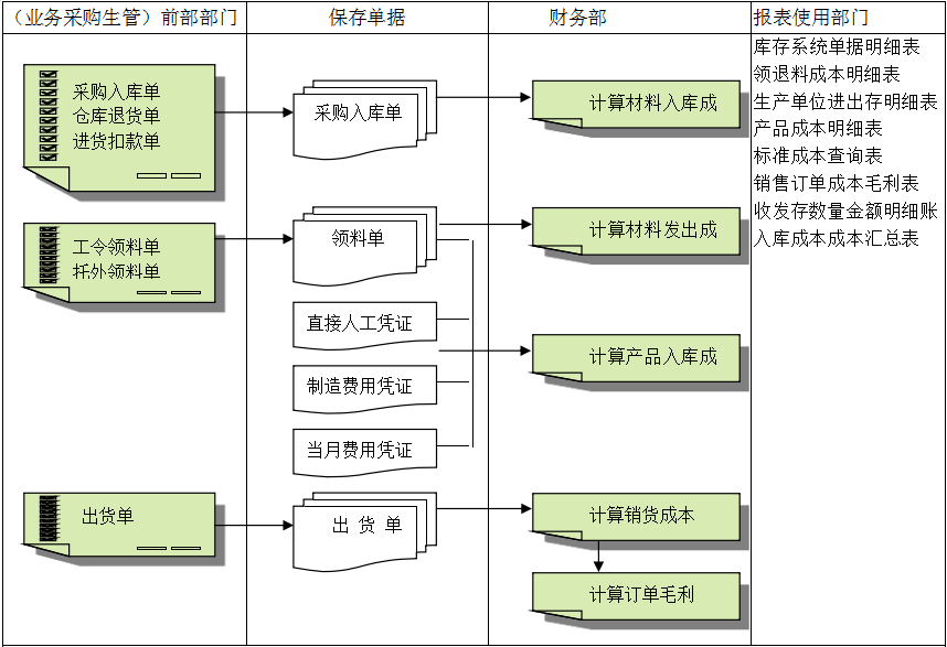 JN江南·（中国）体育官方网站灵活定制、扩展，深圳JN江南·（中国）体育官方网站