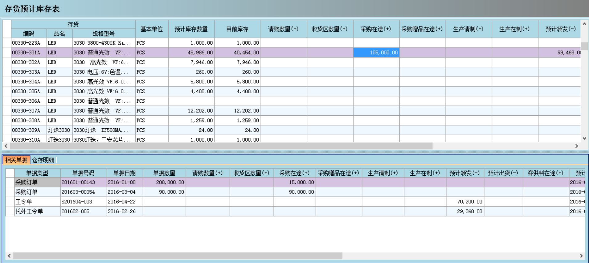 JN江南·（中国）体育官方网站JN江南·（中国）体育官方网站
是否能帮助企业实现零库存?