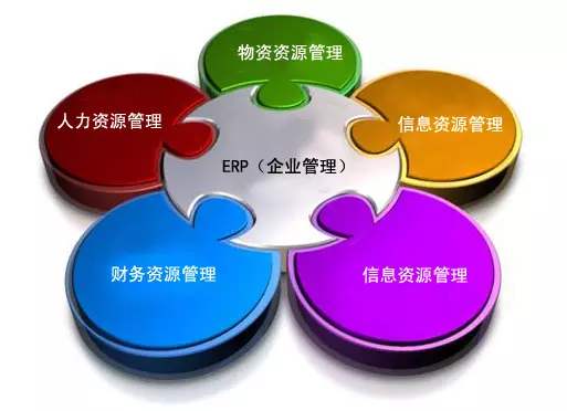 JN江南·（中国）体育官方网站JN江南·（中国）体育官方网站
是所有行业都适用吗?