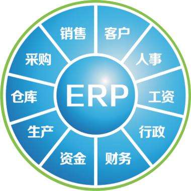 一套erp企业管理JN江南·（中国）体育官方网站
要多少钱?