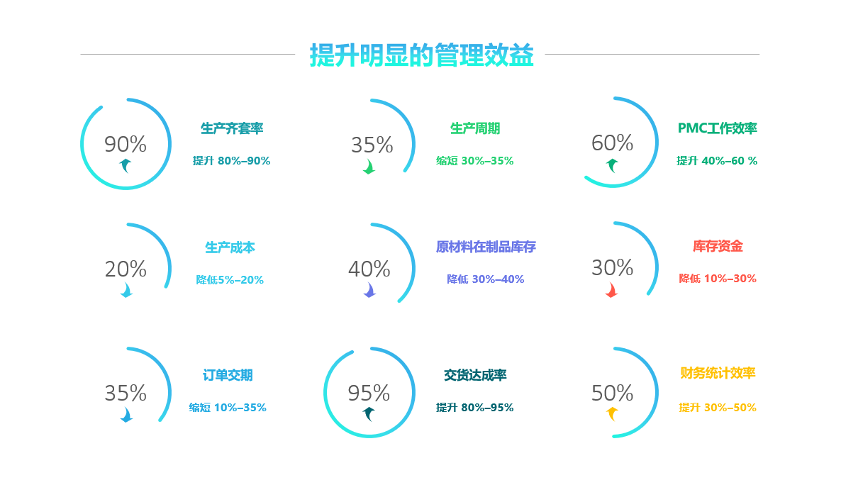 JN江南·（中国）体育官方网站软件实施要注意什么?