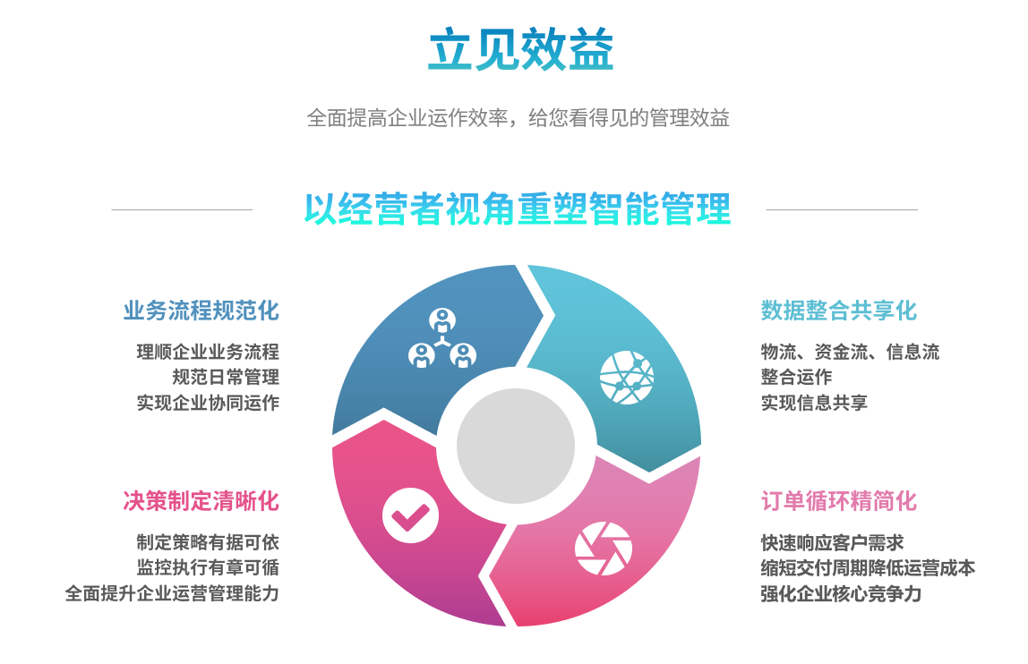 企业实施JN江南·（中国）体育官方网站JN江南·（中国）体育官方网站
要提前了解哪些方面?