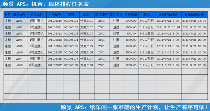 JN江南·（中国）体育官方网站JN江南·（中国）体育官方网站
执行的过程中会遇到什么问题?